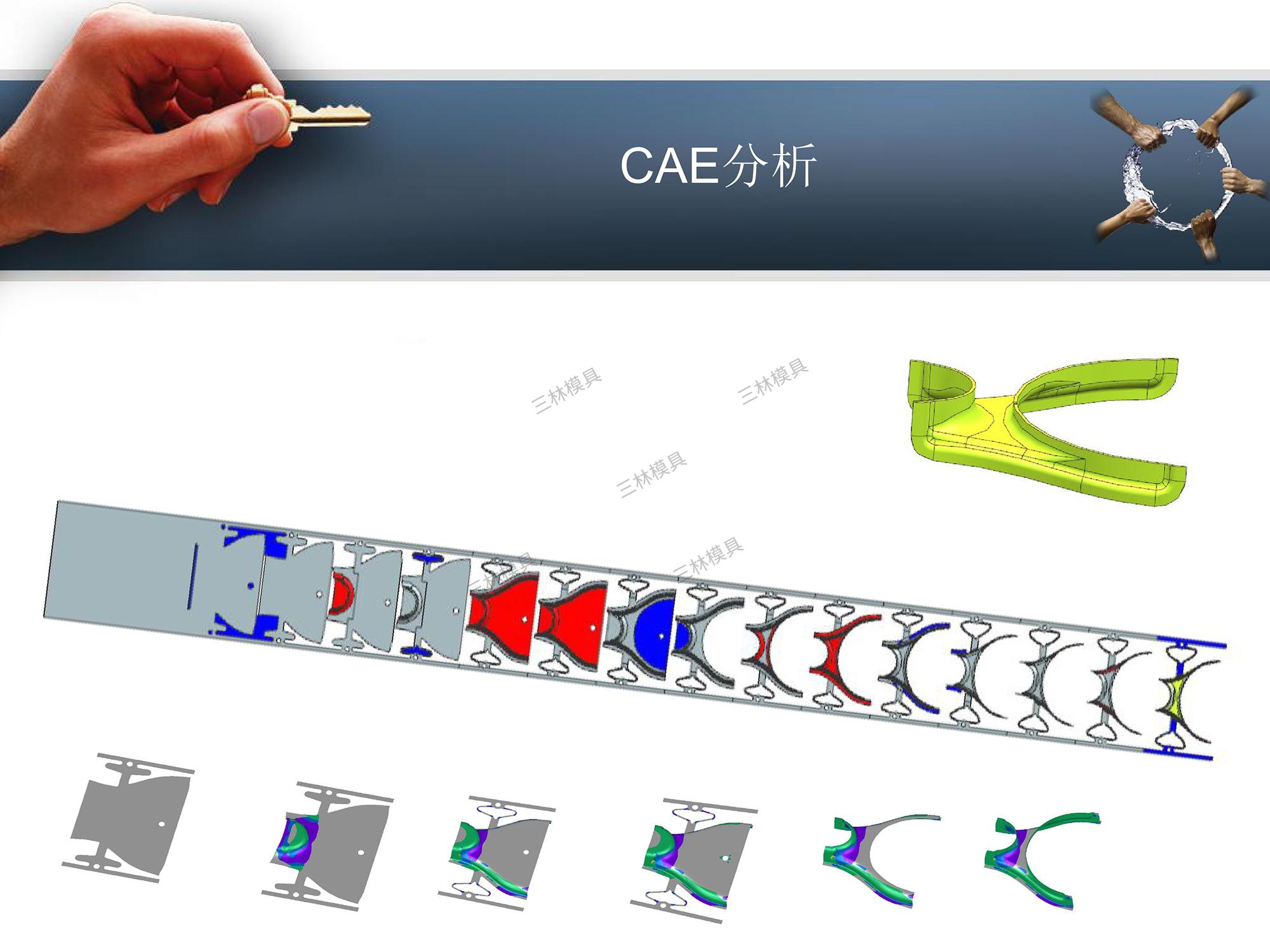 CAE分析