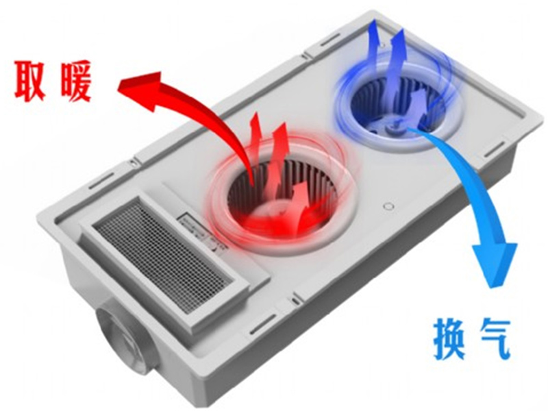 雙核雙暖 震撼上市