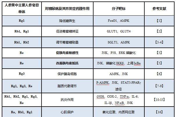 中西融合，五官守護！九華華源藥業祝賀首屆中國中西融合耳鼻咽喉大會圓滿召開