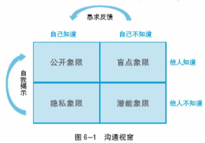 可復(fù)制的領(lǐng)導(dǎo)力---穆泰樊登讀書會第三期