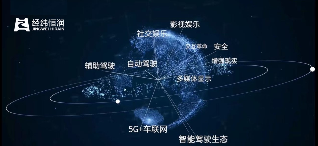 经纬亚博yabo888网页登录携手TI参加进博会—在大平台中走向世界,在大机遇中驶向未来 经纬亚博yabo888网页登录携手TI参加进博会—在大平台中走向世界,在大机遇中驶向未来