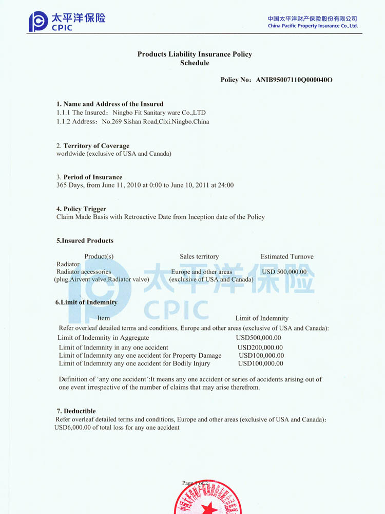Certificate Certificate