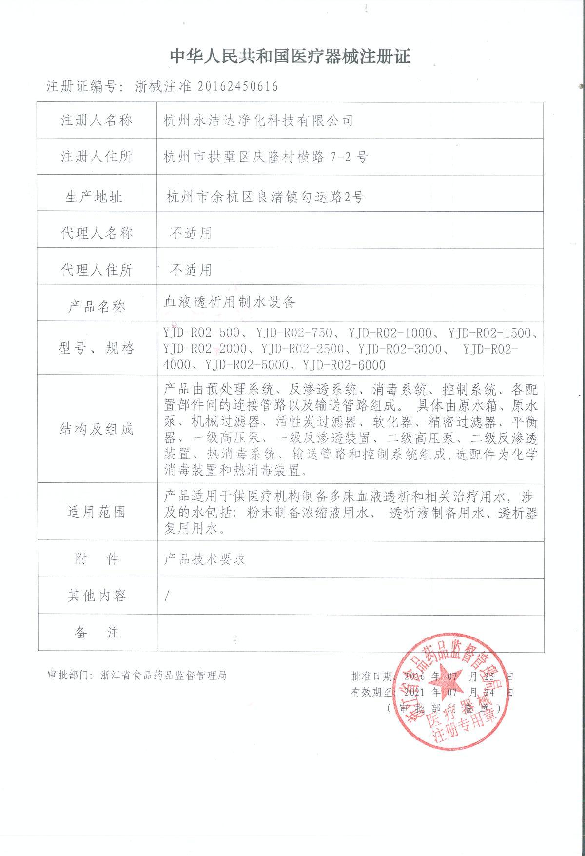榮譽認證 榮譽認證