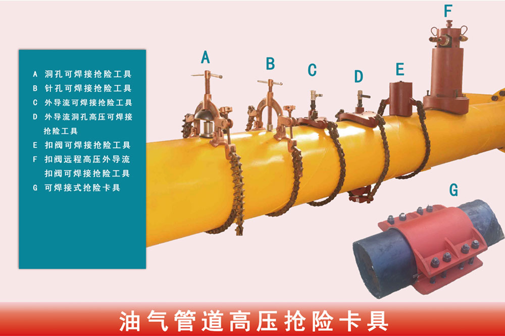 搶險(xiǎn)卡具