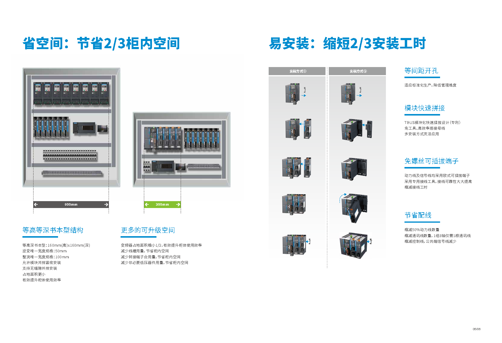 MD800系列標準型多機傳動變頻器
