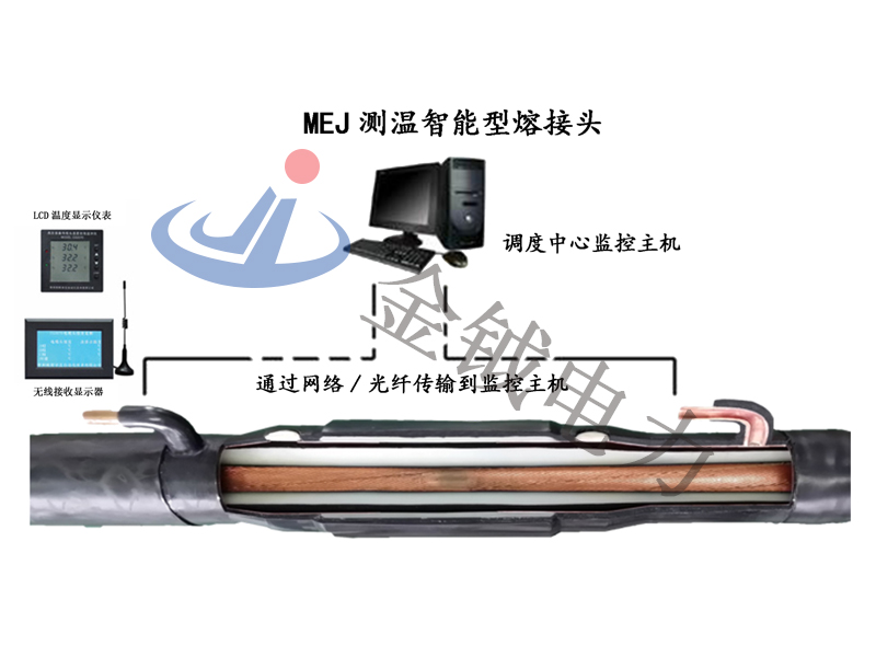 MEJ-AI、LSJ-AI測溫智能型電纜直通接頭
