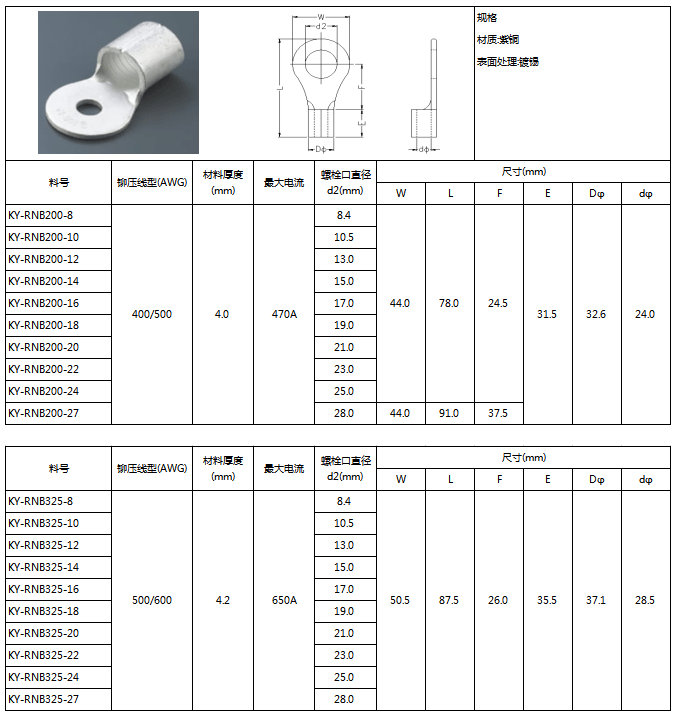 測(cè)試產(chǎn)品 測(cè)試產(chǎn)品