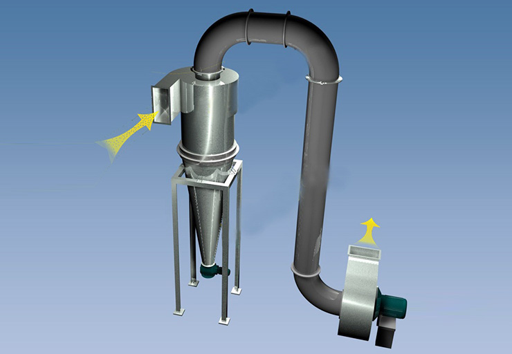 旋風(fēng)除塵器