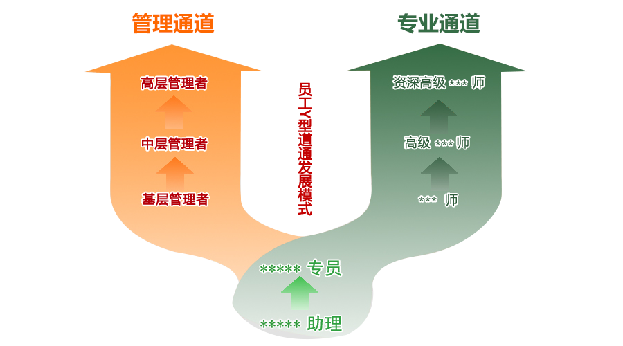 长裕玻璃