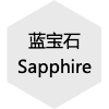 这是描述信息