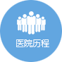 这是描述信息