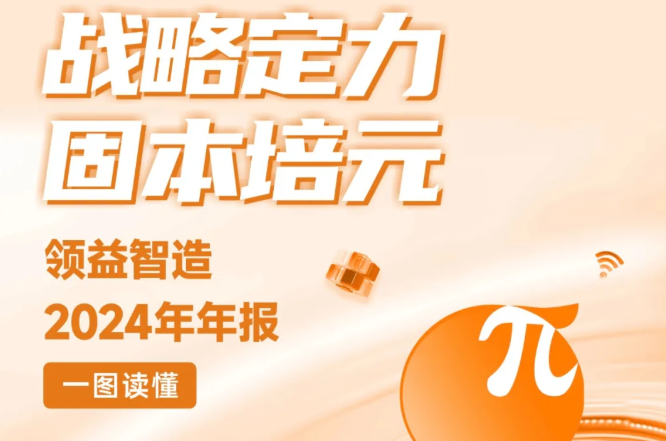 战略定力 固本培元｜304am永利集团智造发布2024年年报