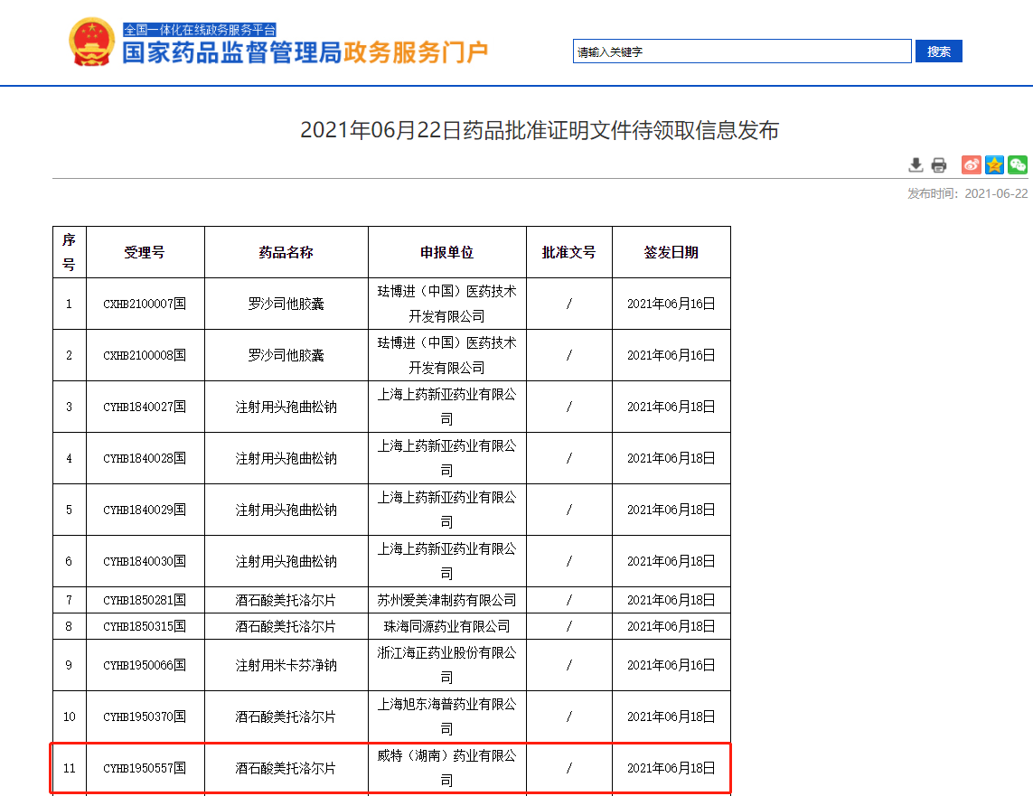 我司酒石(shi)酸美托洛尔片通(tong)过(guo)一致(zhi)性评价(jia)