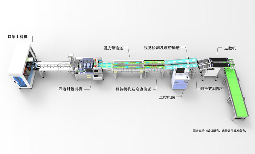 口罩包装流水线 