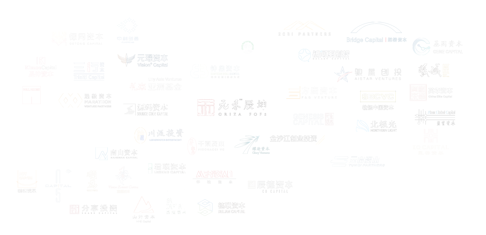 这是描述信息