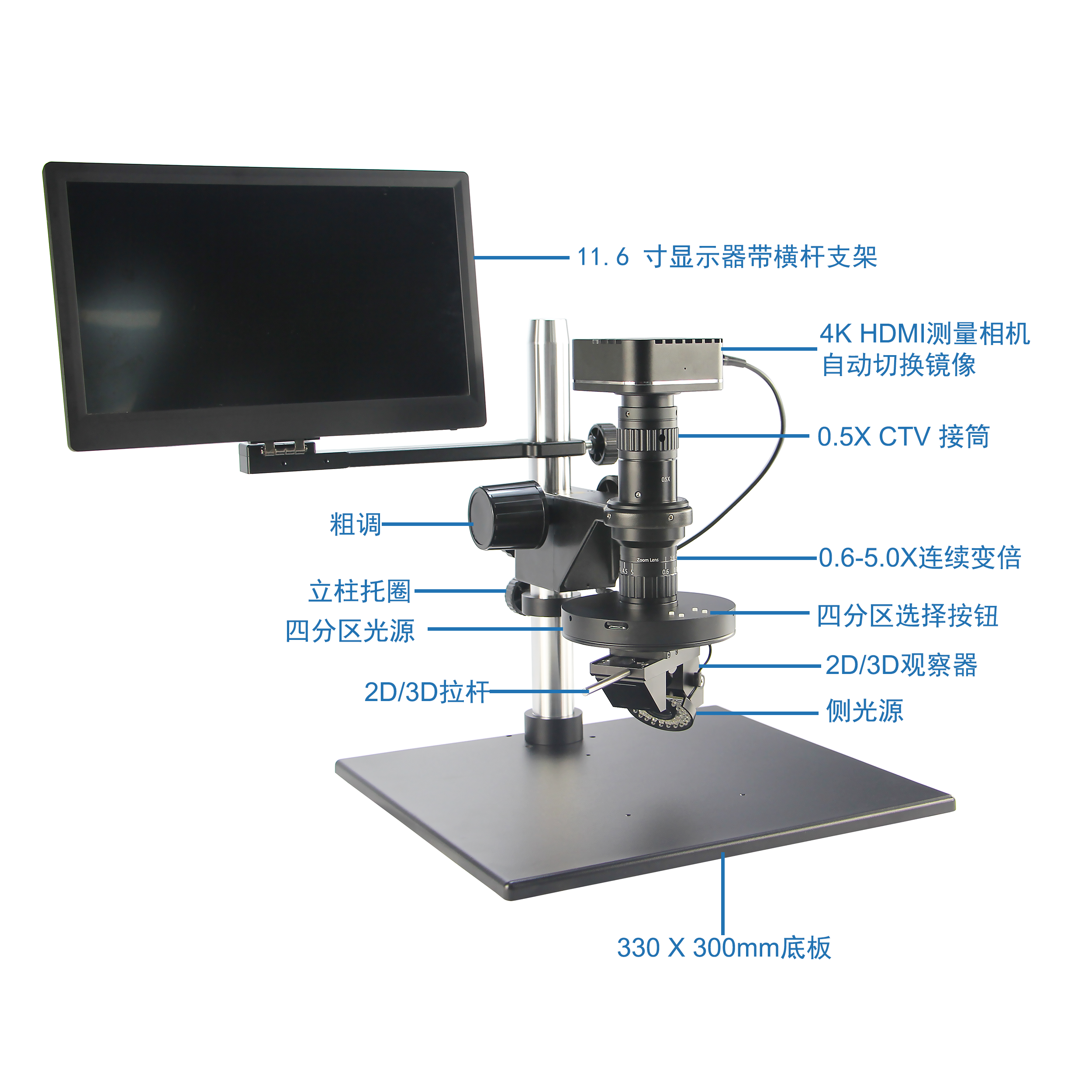 FM3D0325-R 中示图